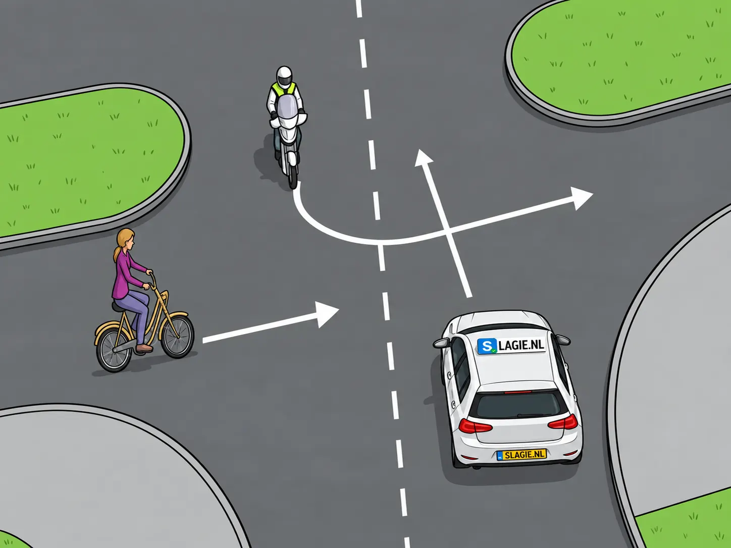 Gelijkwaardig kruispunt in bovenaanzicht met een auto, een fietser en een motor die elkaar naderen